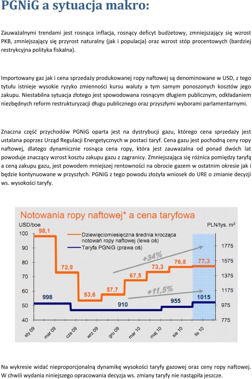 Importowany gaz jak i cena sprzedaży produkowanej ropy naftowej są denominowane w USD, z tego tytułu istnieje wysokie ryzyko zmienności kursu waluty a tym samym ponoszonych kosztów jego zakupu.