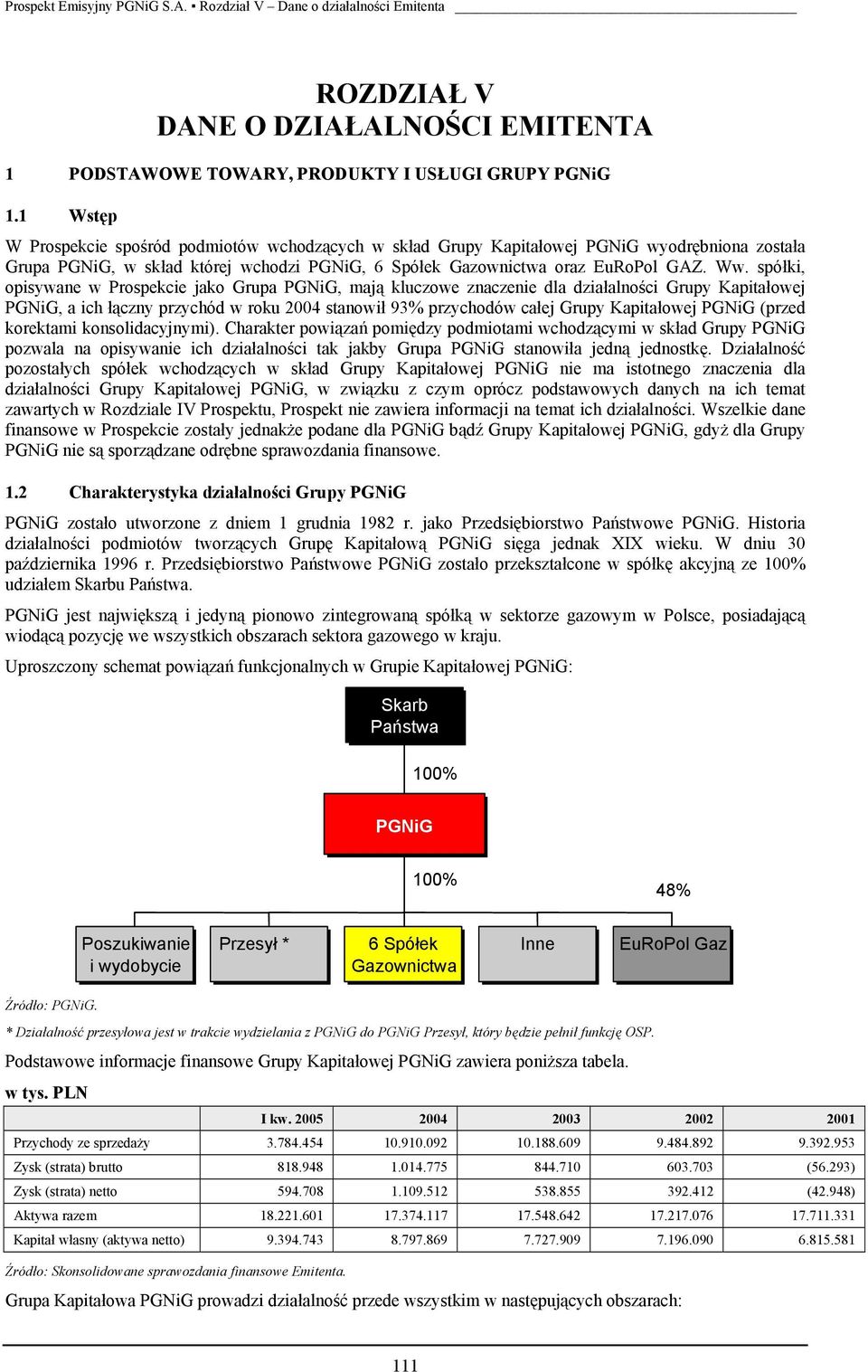 spółki, opisywane w Prospekcie jako Grupa PGNiG, mają kluczowe znaczenie dla działalności Grupy Kapitałowej PGNiG, a ich łączny przychód w roku 2004 stanowił 93% przychodów całej Grupy Kapitałowej