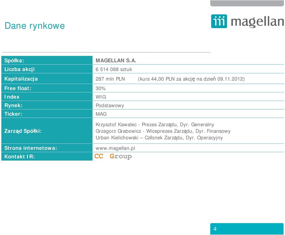 2012) Free float: 30% Index WIG Rynek: Podstawowy Ticker: MAG Zarz d Spó ki: Strona internetowa: