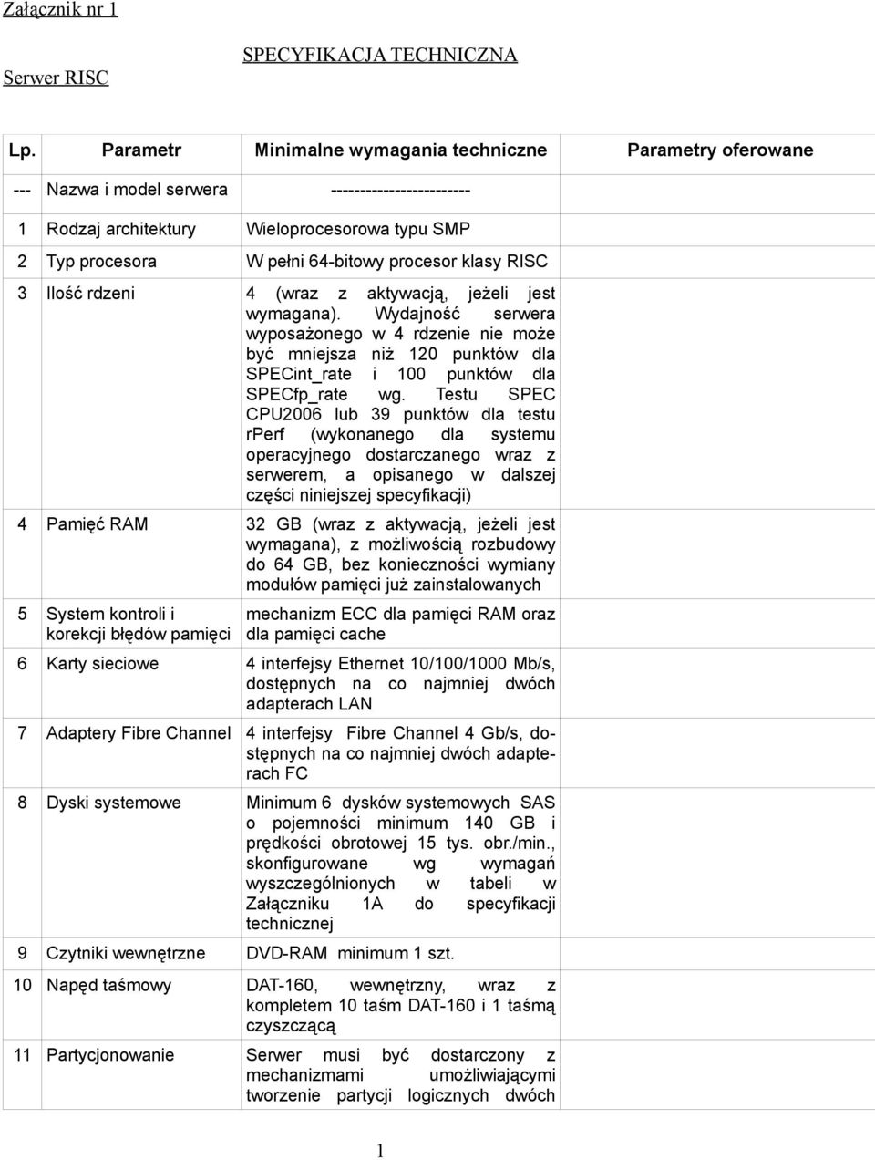 procesor klasy RISC 3 Ilość rdzeni 4 (wraz z aktywacją, jeżeli jest wymagana).