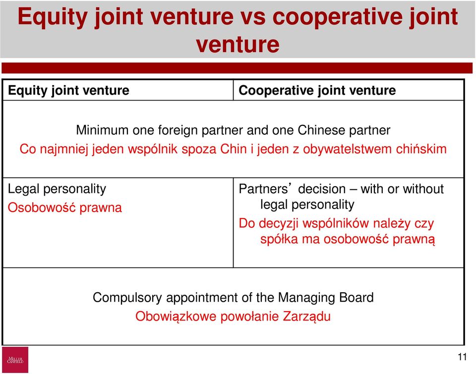Legal personality Osobowość prawna Partners decision with or without legal personality Do decyzji wspólników