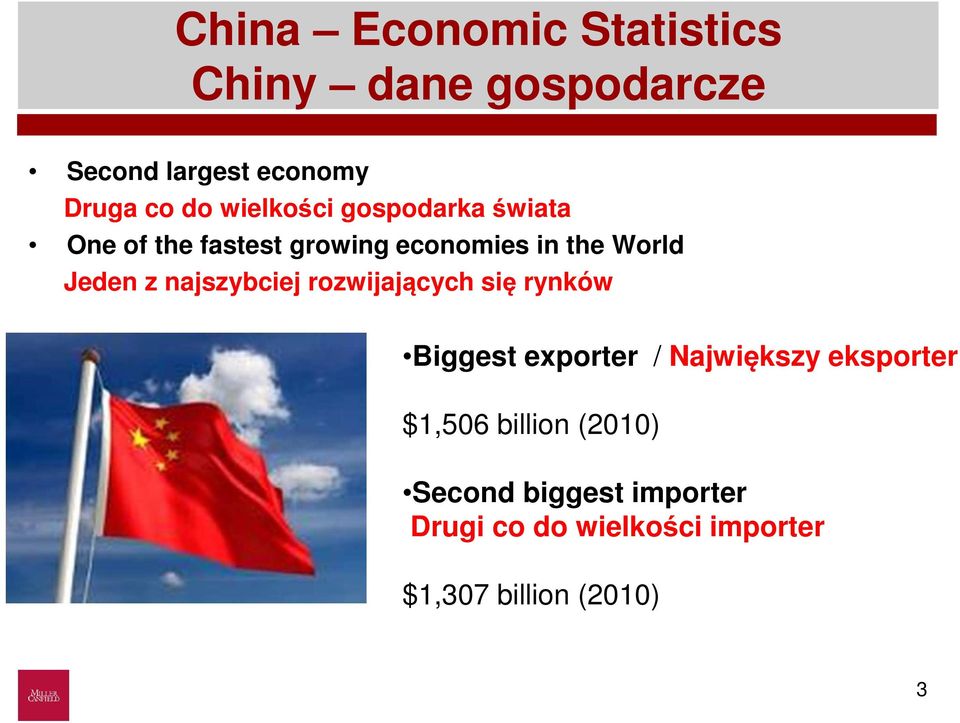 Jeden z najszybciej rozwijających się rynków Biggest exporter / Największy eksporter