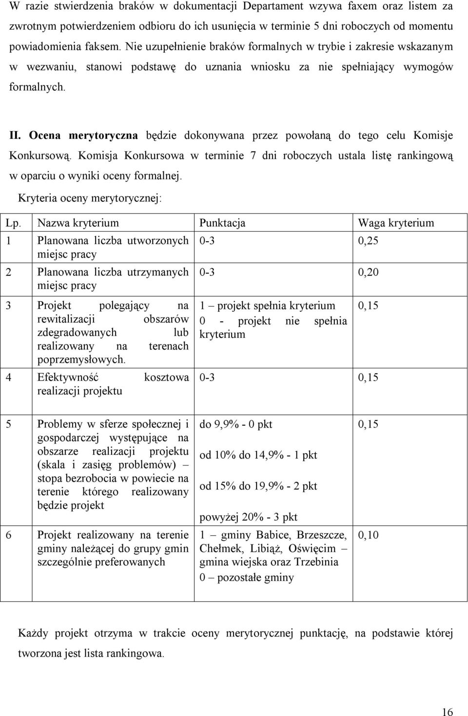 Ocena merytoryczna będzie dokonywana przez powołaną do tego celu Komisje Konkursową. Komisja Konkursowa w terminie 7 dni roboczych ustala listę rankingową w oparciu o wyniki oceny formalnej.