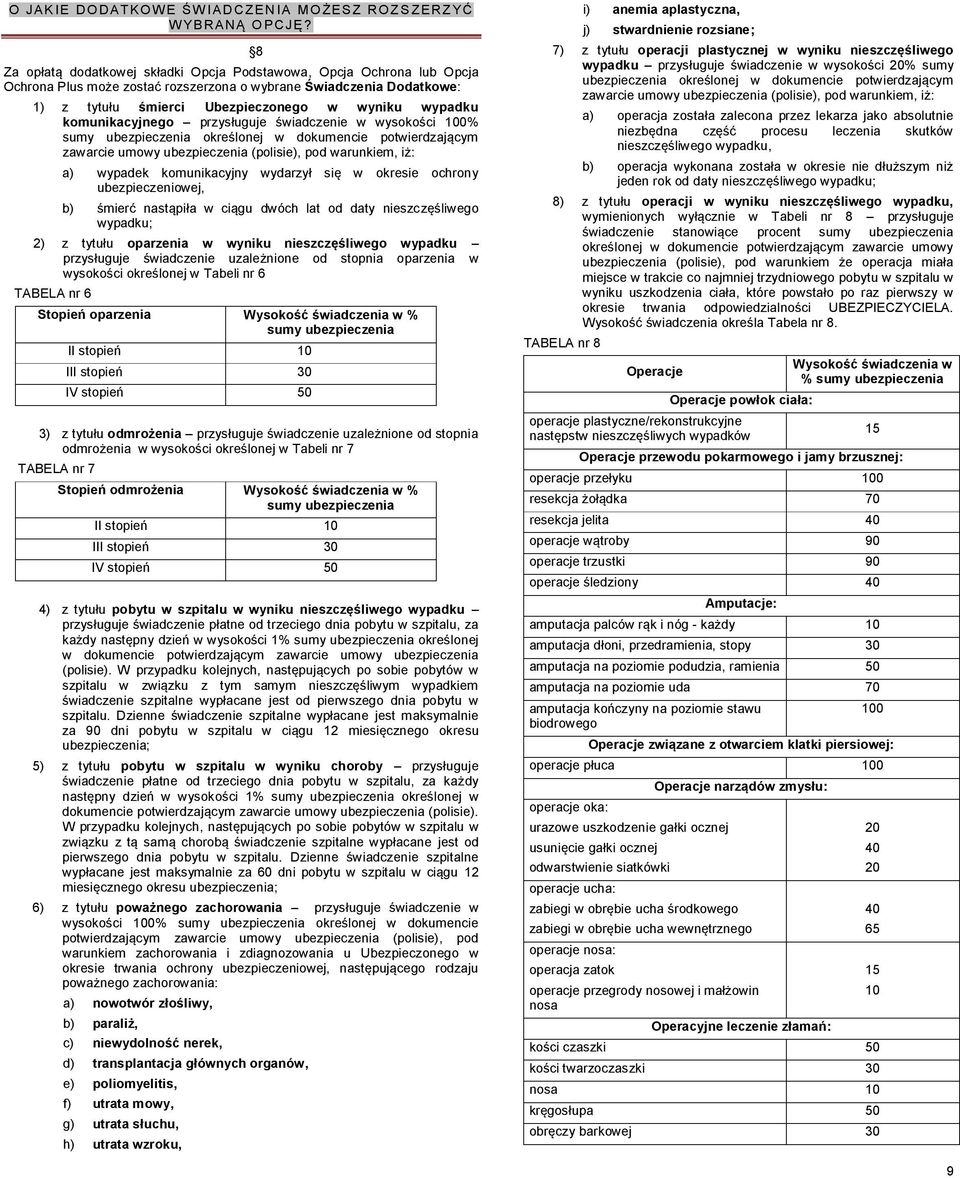 komunikacyjnego przysługuje świadczenie w wysokości % sumy ubezpieczenia określonej w dokumencie potwierdzającym zawarcie umowy ubezpieczenia (polisie), pod warunkiem, iż: a) wypadek komunikacyjny