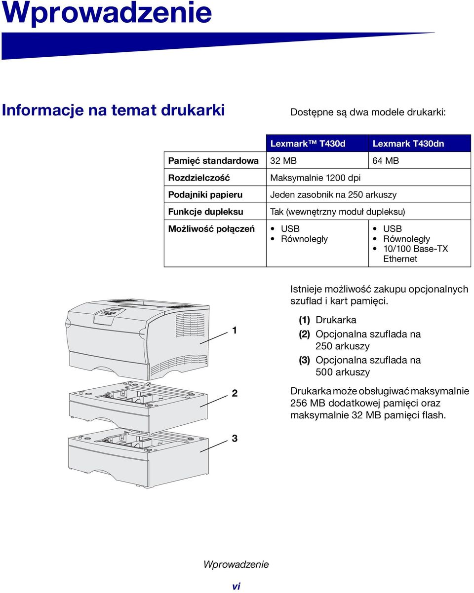 Równoległy 10/100 Base-TX Ethernet Istnieje możliwość zakupu opcjonalnych szuflad i kart pamięci.