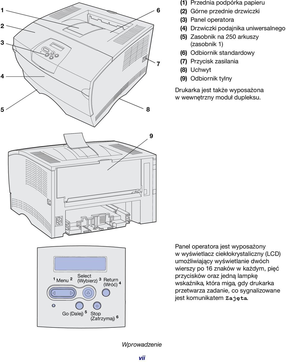 5 8 9 1 Menu 2 Select (Wybierz) 3 Return (Wróć) 4 Panel operatora jest wyposażony w wyświetlacz ciekłokrystaliczny (LCD) umożliwiający wyświetlanie dwóch wierszy po 16