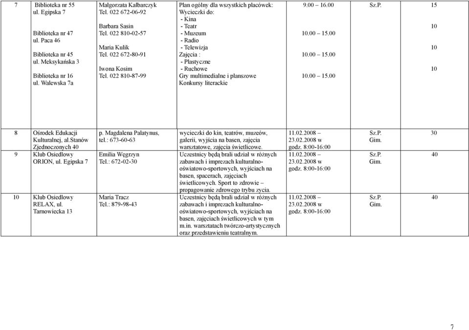 022 810-87-99 Plan ogólny dla wszystkich placówek: Wycieczki do: - Kina - Teatr - Muzeum - Radio - Telewizja Zajęcia : - Plastyczne - Ruchowe Gry multimedialne i planszowe Konkursy literackie 9.00 16.