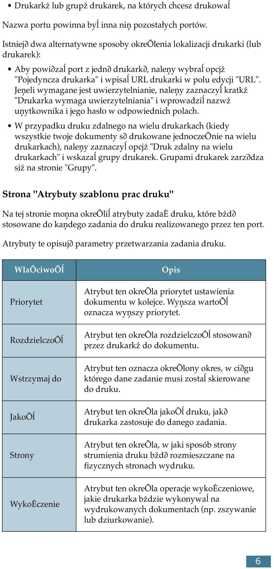 Jeņeli wymagane jest uwierzytelnianie, naleņy zaznaczyĺ kratkź "Drukarka wymaga uwierzytelniania" i wprowadziĺ nazwź uņytkownika i jego hasło w odpowiednich polach.