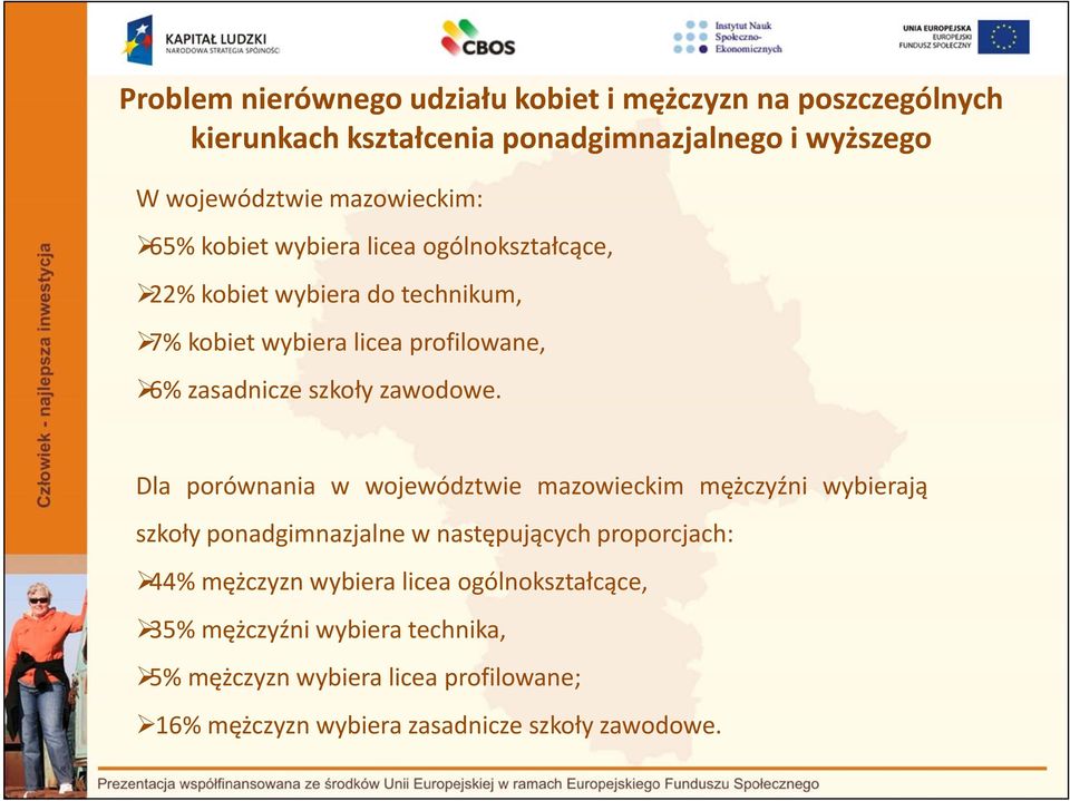 szkoły zawodowe.