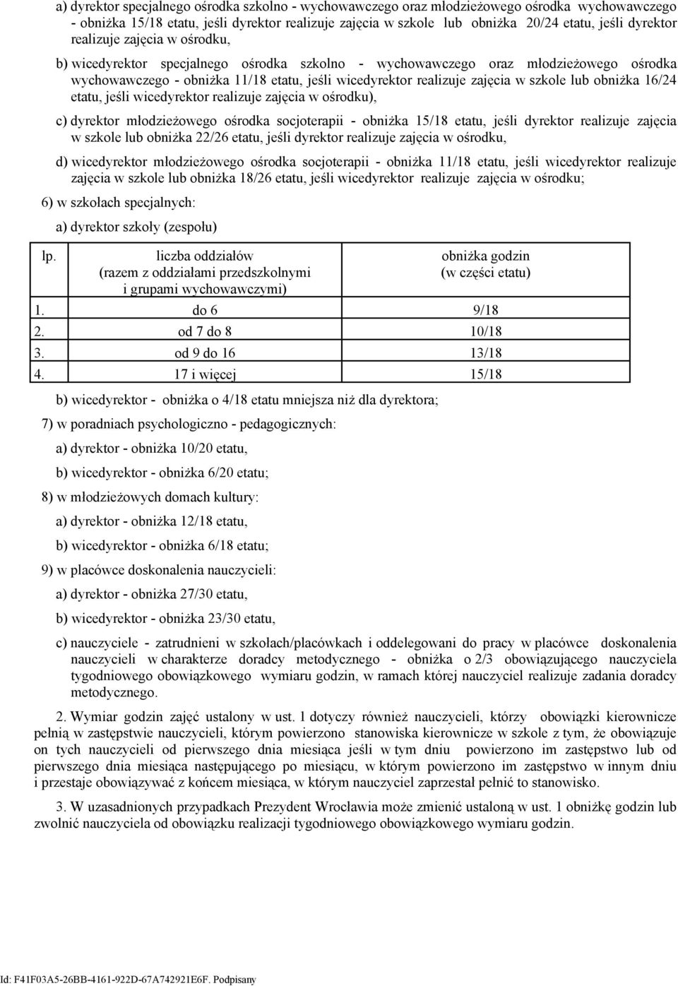 w szkole lub obniżka 16/24 etatu, jeśli wicedyrektor realizuje zajęcia w ośrodku), c) dyrektor młodzieżowego ośrodka socjoterapii - obniżka 15/18 etatu, jeśli dyrektor realizuje zajęcia w szkole lub