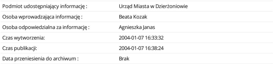 Beata Kozak Agnieszka Janas Czas wytworzenia: 2004-01-07 16:33:32