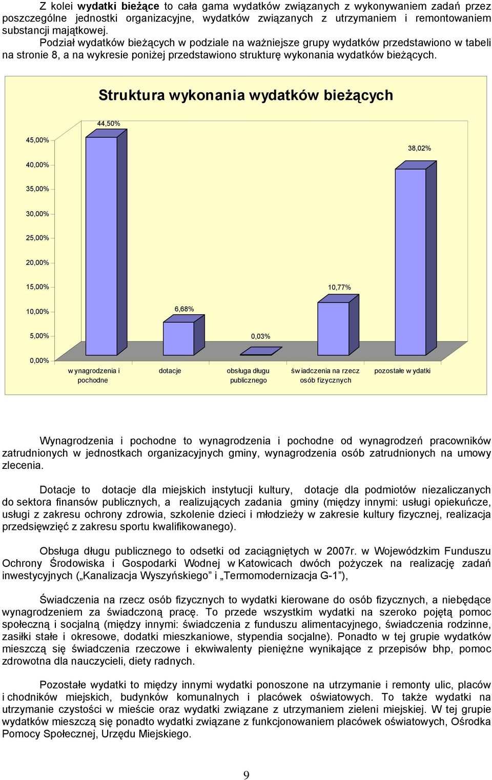 Struktura wydatków bieżących 44,50 45,00 38,02 4 35,00 3 25,00 2 15,00 10,77 1 6,68 5,00 0,03 w ynagrodzenia i pochodne dotacje obsługa długu publicznego św iadczenia na rzecz osób fizycznych