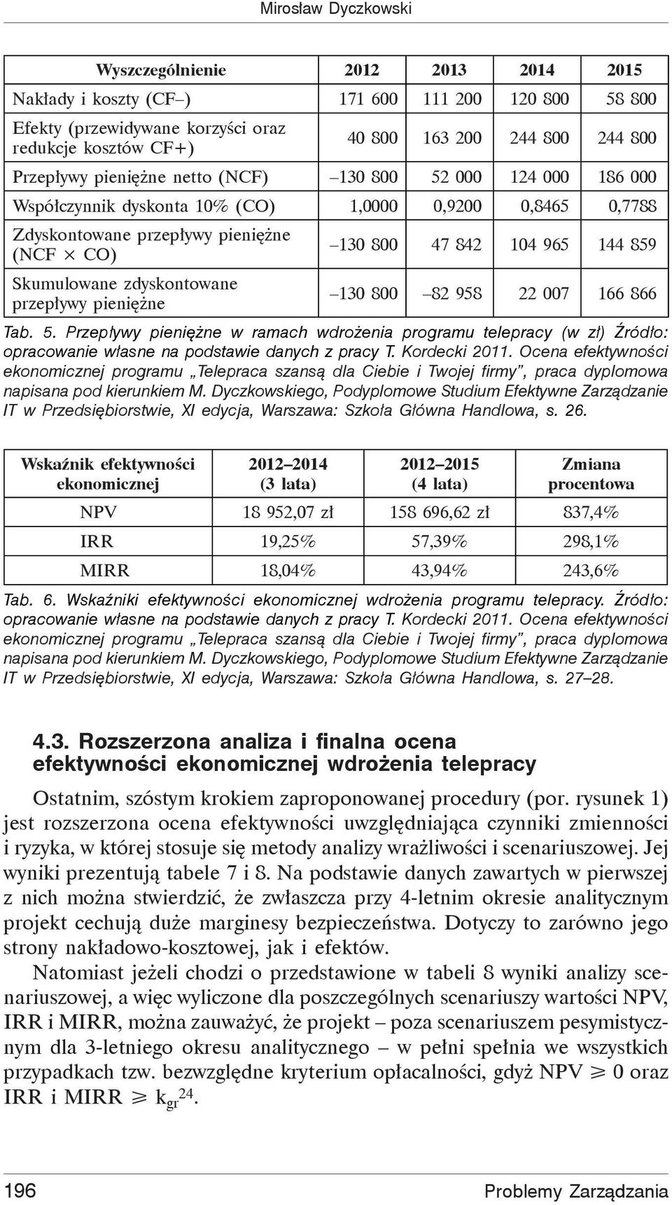 pieni ne 130 800 47 842 104 965 144 859 130 800 82 958 22 007 166 866 Tab. 5. Przep ywy pieni ne w ramach wdro enia programu telepracy (w z ) ród o: opracowanie w asne na podstawie danych z pracy T.