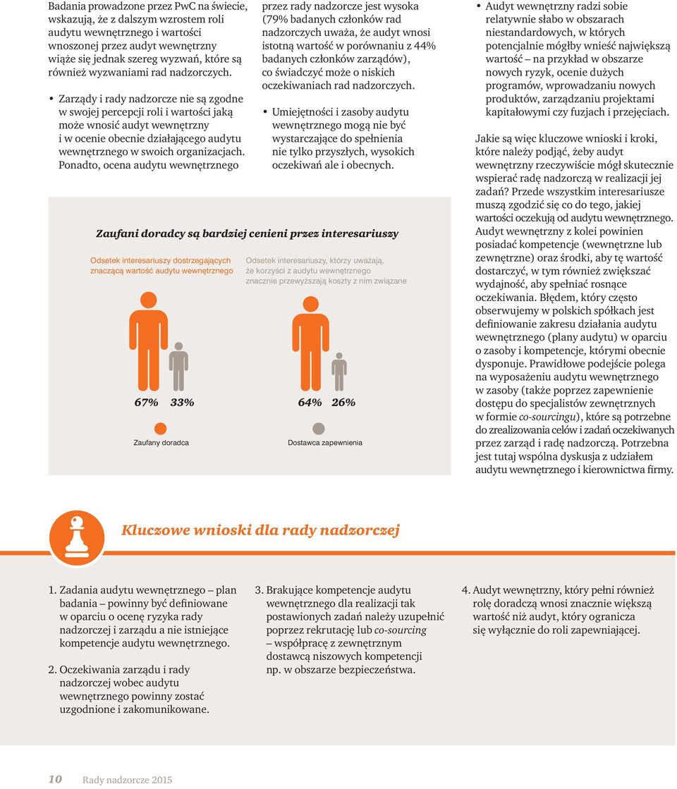 Zarządy i rady nadzorcze nie są zgodne w swojej percepcji roli i wartości jaką może wnosić audyt wewnętrzny i w ocenie obecnie działającego audytu wewnętrznego w swoich organizacjach.