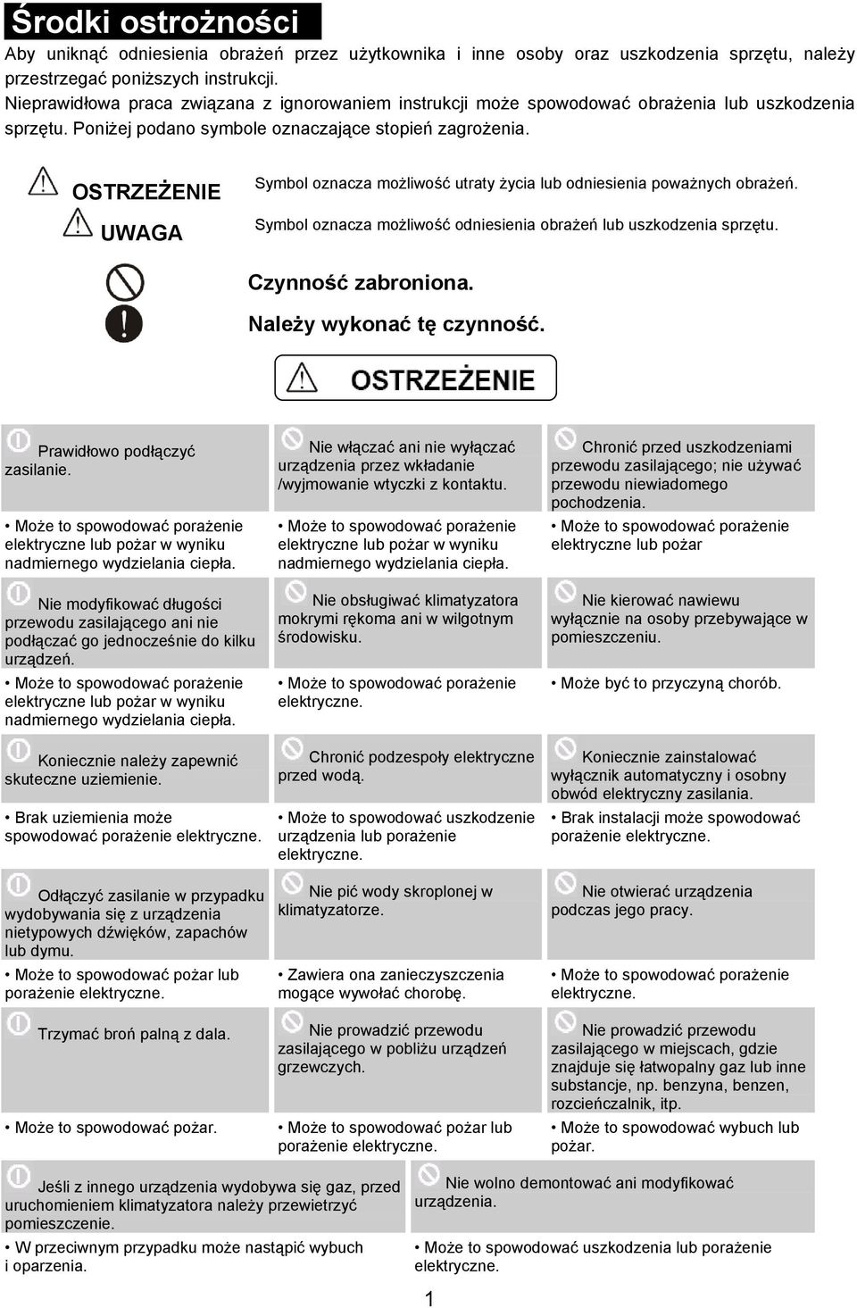 OSTRZEŻENIE UWAGA Symbol oznacza możliwość utraty życia lub odniesienia poważnych obrażeń. Symbol oznacza możliwość odniesienia obrażeń lub uszkodzenia sprzętu. Czynność zabroniona.