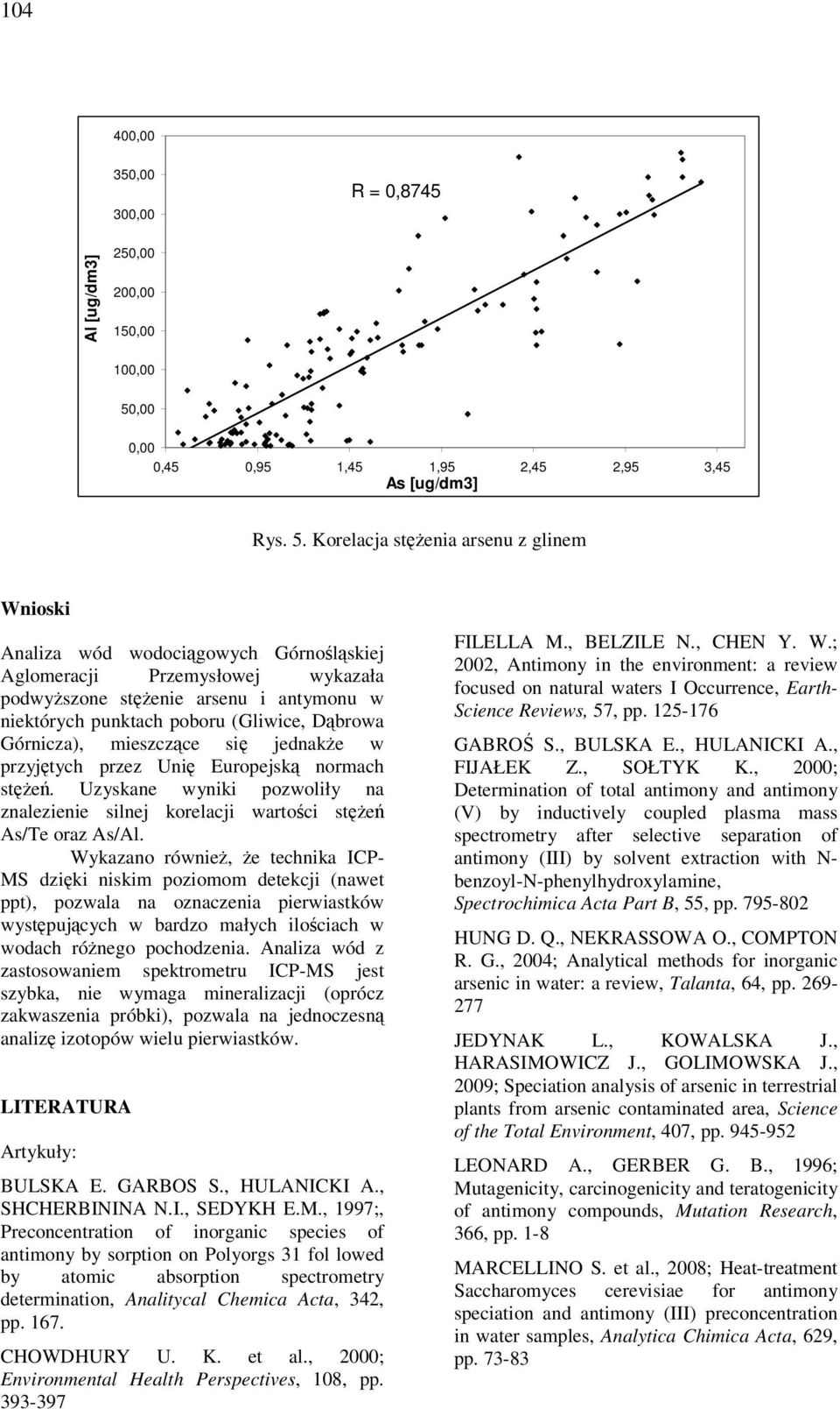 Korelacja stężenia arsenu z glinem Wnioski Analiza wód wodociągowych Górnośląskiej Aglomeracji Przemysłowej wykazała podwyższone stężenie arsenu i antymonu w niektórych punktach poboru (Gliwice,