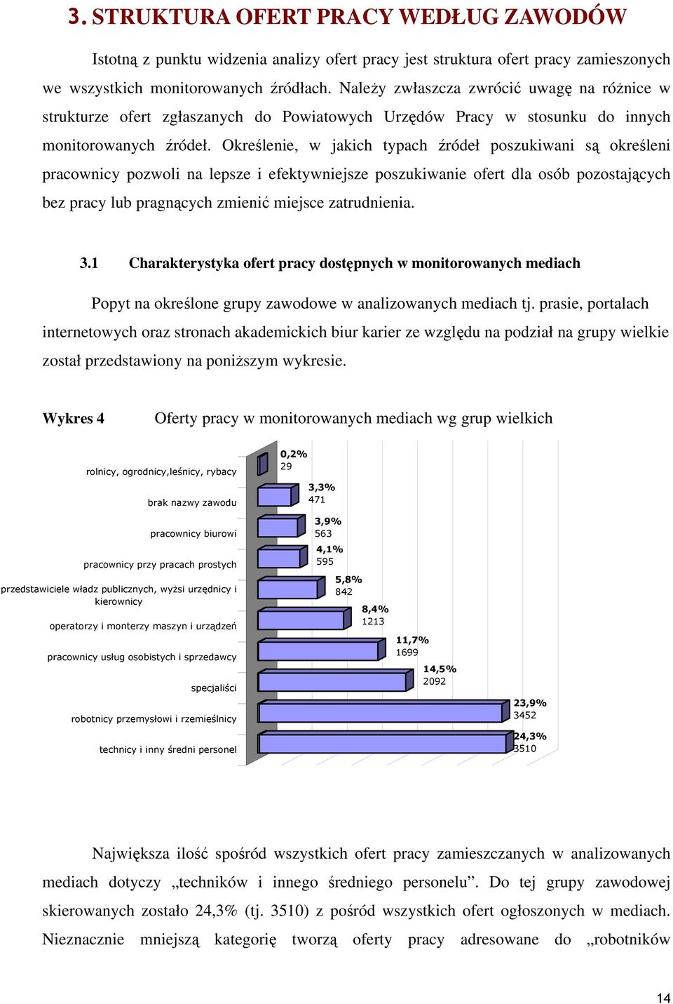 Określenie, w jakich typach źródeł poszukiwani są określeni pracownicy pozwoli na lepsze i efektywniejsze poszukiwanie ofert dla osób pozostających bez pracy lub pragnących zmienić miejsce