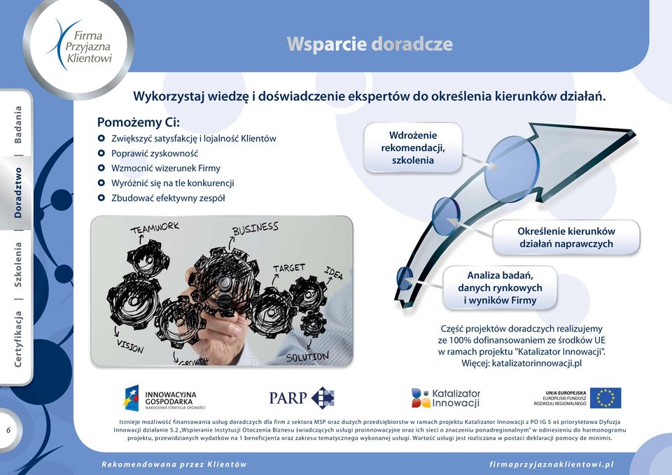 Analiza badań, danych rynkowych i wyników Firmy Określenie kierunków działań naprawczych Część projektów doradczych ch realizujemy ze 100% dofinansowaniem ze środków UE w ramach projektu "Katalizator