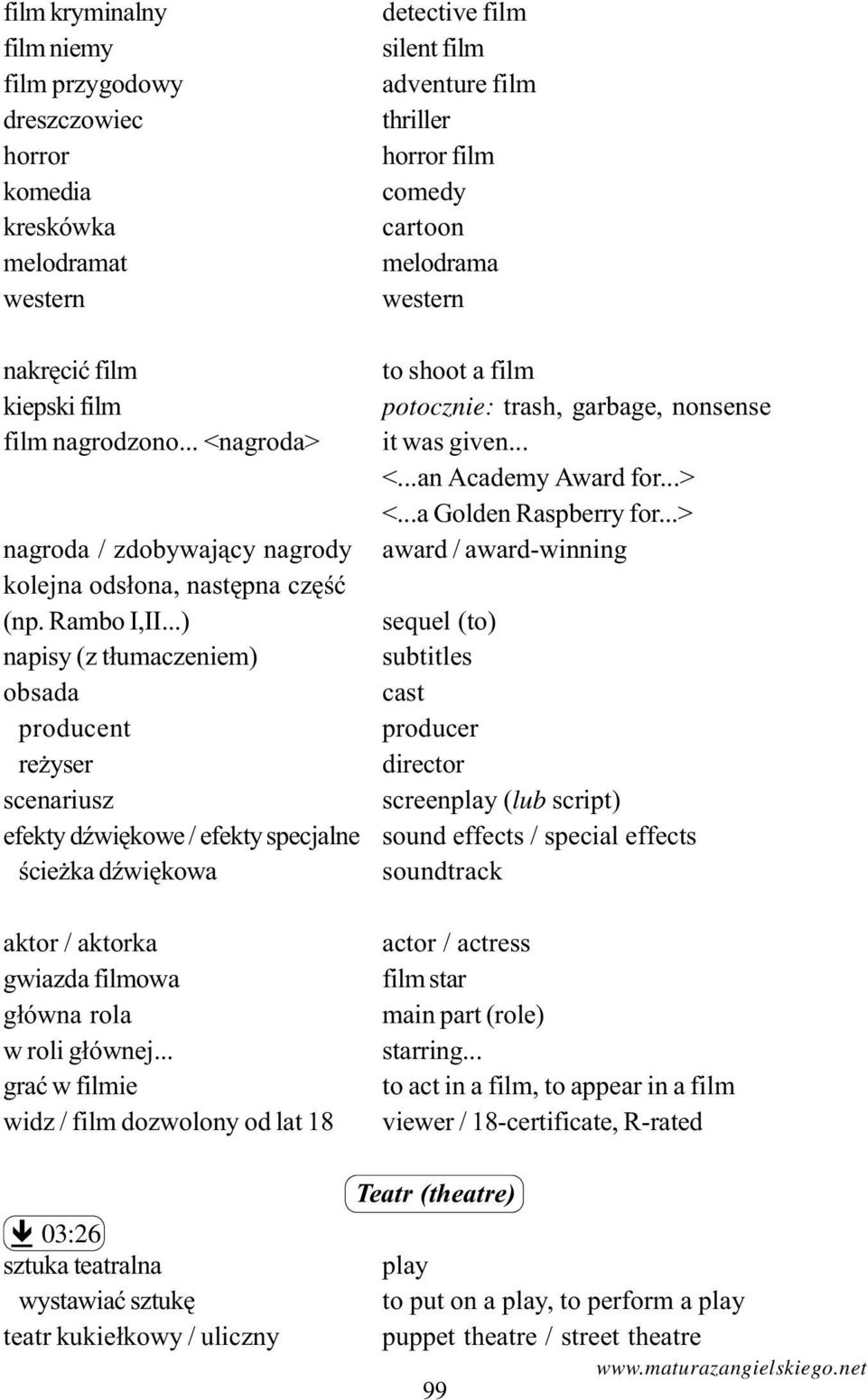 ..) napisy (z t³umaczeniem) obsada producent re yser scenariusz efekty dÿwiêkowe / efekty specjalne œcie ka dÿwiêkowa aktor / aktorka gwiazda filmowa g³ówna rola w roli g³ównej.