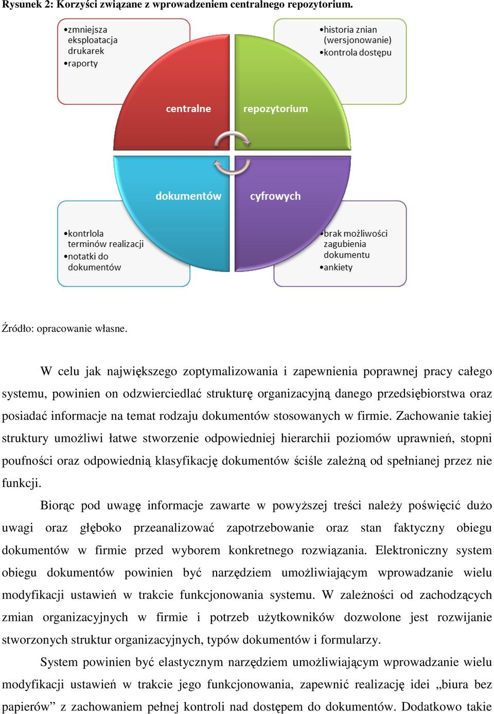 rodzaju dokumentów stosowanych w firmie.