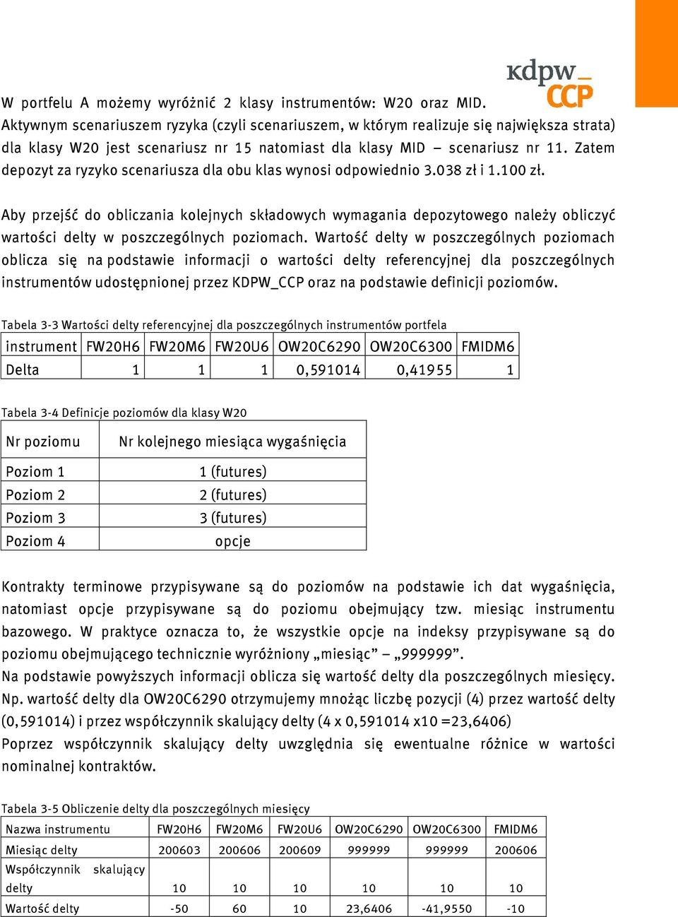 Zatem depozyt za ryzyko scenariusza dla obu klas wynosi odpowiednio 3.038 zł i 1.100 zł.