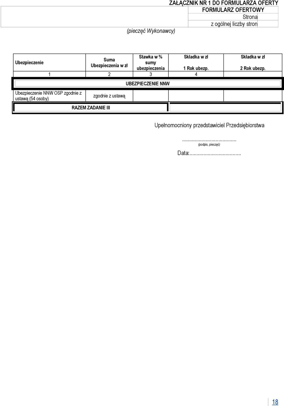 1 2 3 4 Ubezpieczenie NNW OSP zgodnie z ustawą (54 osoby) zgodnie z ustawą RAZEM ZADANIE III