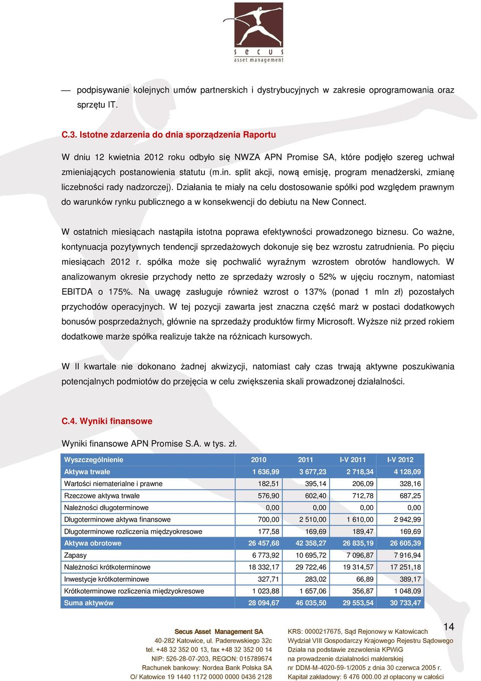 split akcji, nową emisję, program menadżerski, zmianę liczebności rady nadzorczej).