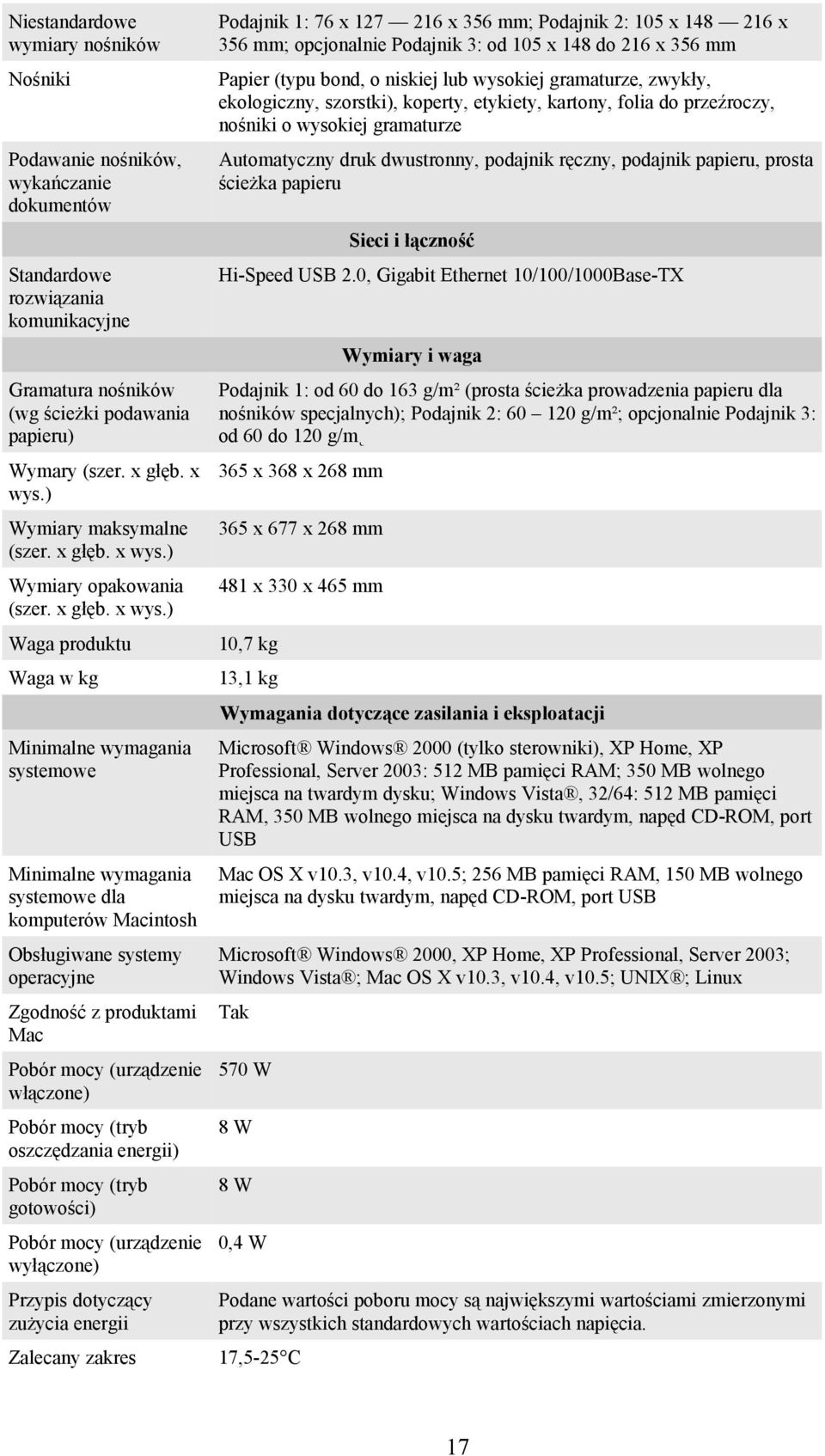 ) Wymiary opakowania (szer. x głęb. x wys.