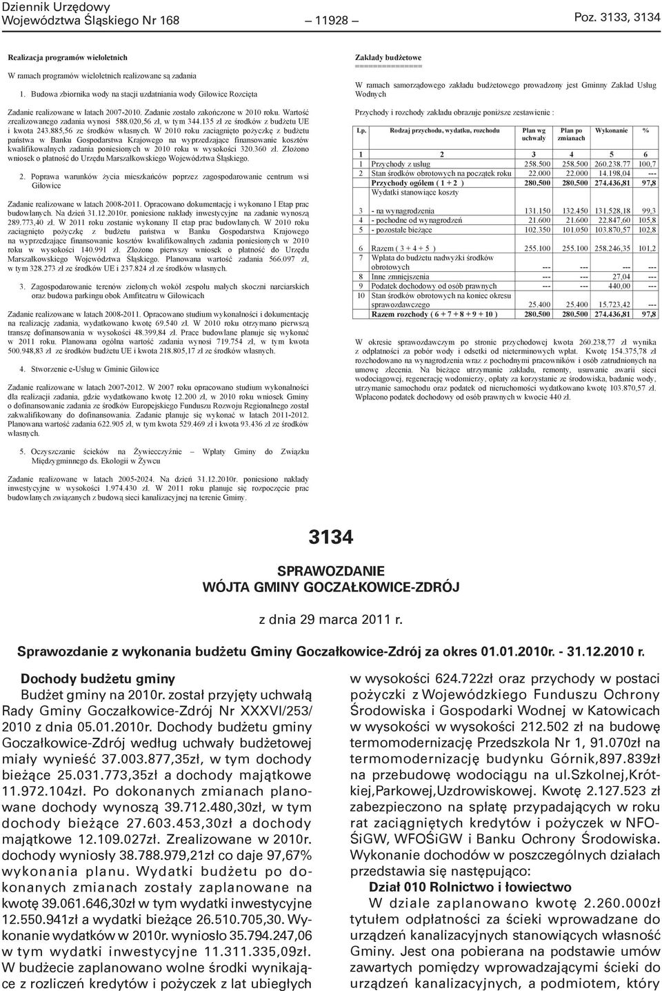 003.877,35zł, w tym dochody bieżące 25.031.773,35zł a dochody majątkowe 11.972.104zł. Po dokonanych zmianach planowane dochody wynoszą 39.712.480,30zł, w tym dochody bieżące 27.603.