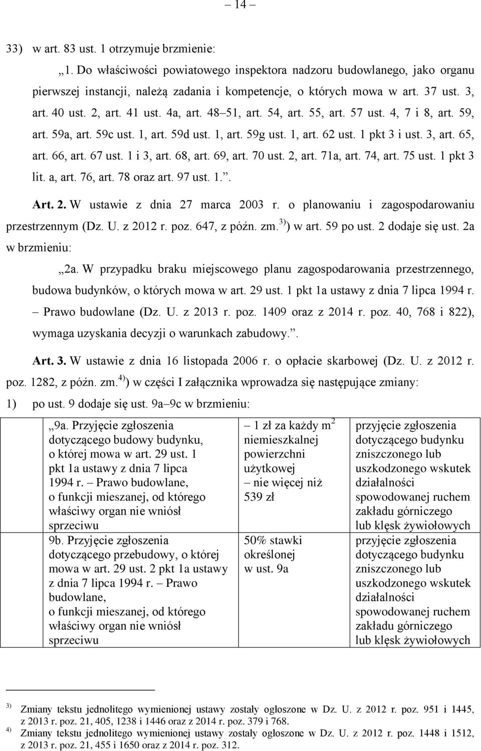 65, art. 66, art. 67 ust. 1 i 3, art. 68, art. 69, art. 70 ust. 2, art. 71a, art. 74, art. 75 ust. 1 pkt 3 lit. a, art. 76, art. 78 oraz art. 97 ust. 1.. Art. 2. W ustawie z dnia 27 marca 2003 r.