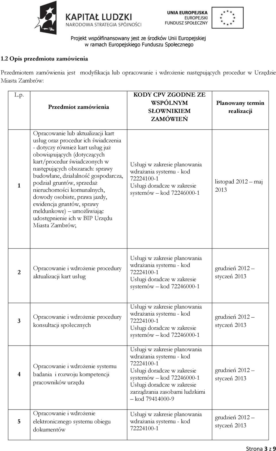 Przedmiot zamówienia KODY CPV ZGODNE ZE WSPÓLNYM SŁOWNIKIEM ZAMÓWIEŃ Planowany termin realizacji 1 Opracowanie lub aktualizacji kart usług oraz procedur ich świadczenia - dotyczy również kart usług