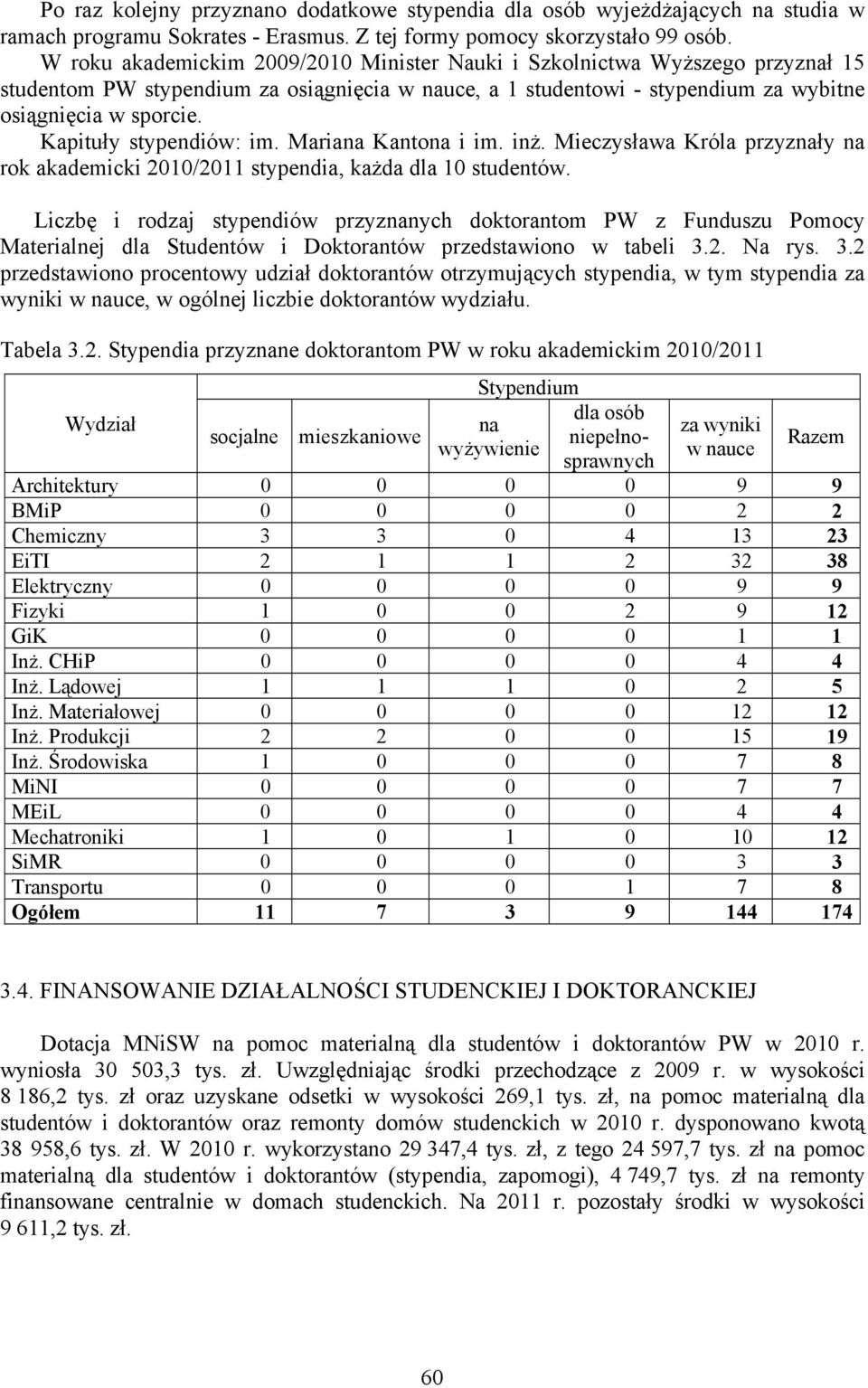 Kapituły stypendiów: im. Mariana Kantona i im. inż. Mieczysława Króla przyznały na rok akademicki 2010/2011 stypendia, każda dla 10 studentów.