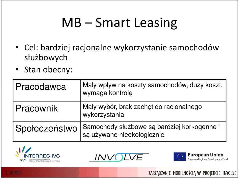 samochodów, duży koszt, wymaga kontrolę Mały wybór, brak zachęt do