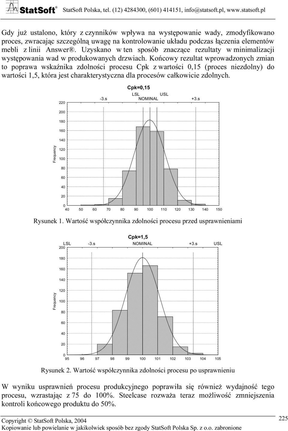 Końcowy rezultat wprowadzonych zmian to poprawa wskaźnika zdolności procesu Cpk z wartości 0,15 (proces niezdolny) do wartości 1,5, która jest charakterystyczna dla procesów całkowicie zdolnych.