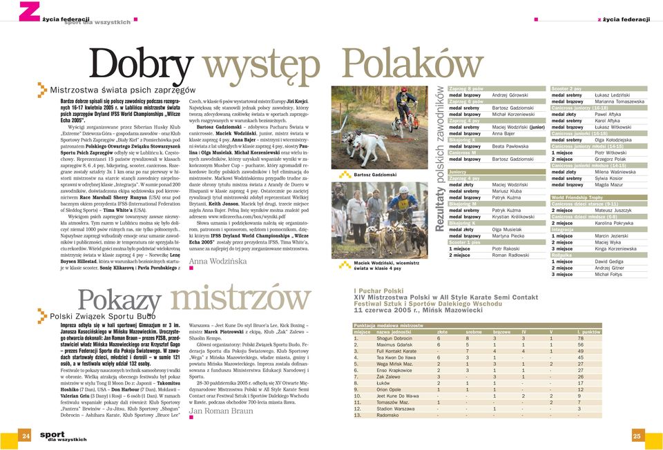 Wyœcg zorgzowe przez Sber Husky Klub Extreme Dzewcz Gór gospodrz zwodów - orz Klub Sportowy Psch Zprzêgów B³y Ke³ z Pomechówk pod ptrotem Polskego Otwrtego Zw¹zku Stowrzyszeñ Sportu Psch Zprzêgów