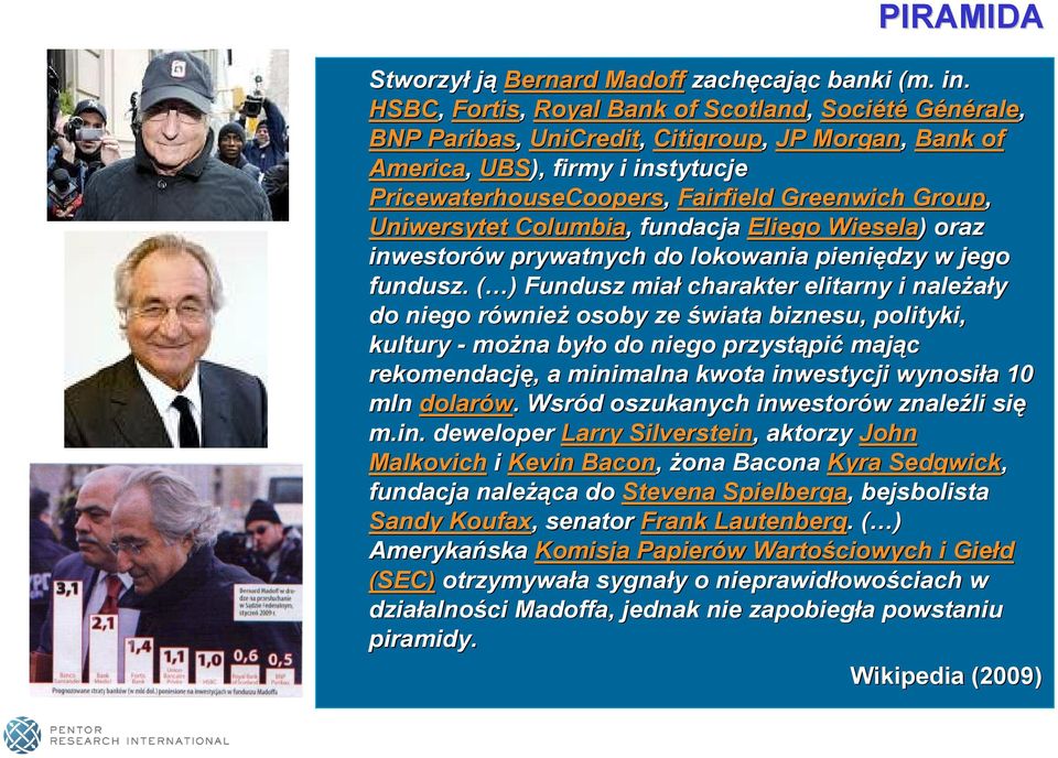 Uniwersytet Columbia,, fundacja Eliego Wiesela) ) oraz inwestorów w prywatnych do lokowania pieniędzy w jego fundusz.