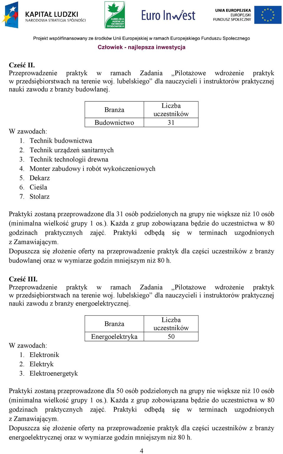 Stolarz Praktyki zostaną przeprowadzone dla 31 osób podzielonych na grupy nie większe niż 10 osób (minimalna wielkość grupy 1 os.).