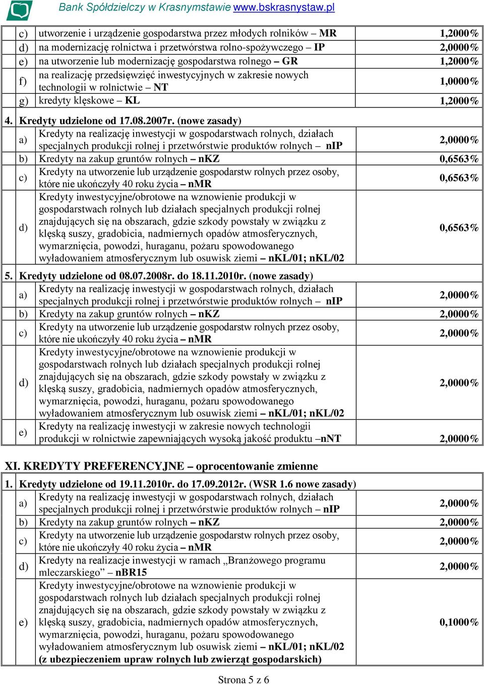 (nowe zasady) a) Kredyty na realizację inwestycji w gospodarstwach rolnych, działach specjalnych produkcji rolnej i przetwórstwie produktów rolnych nip b) Kredyty na zakup gruntów rolnych nkz 0,6563%