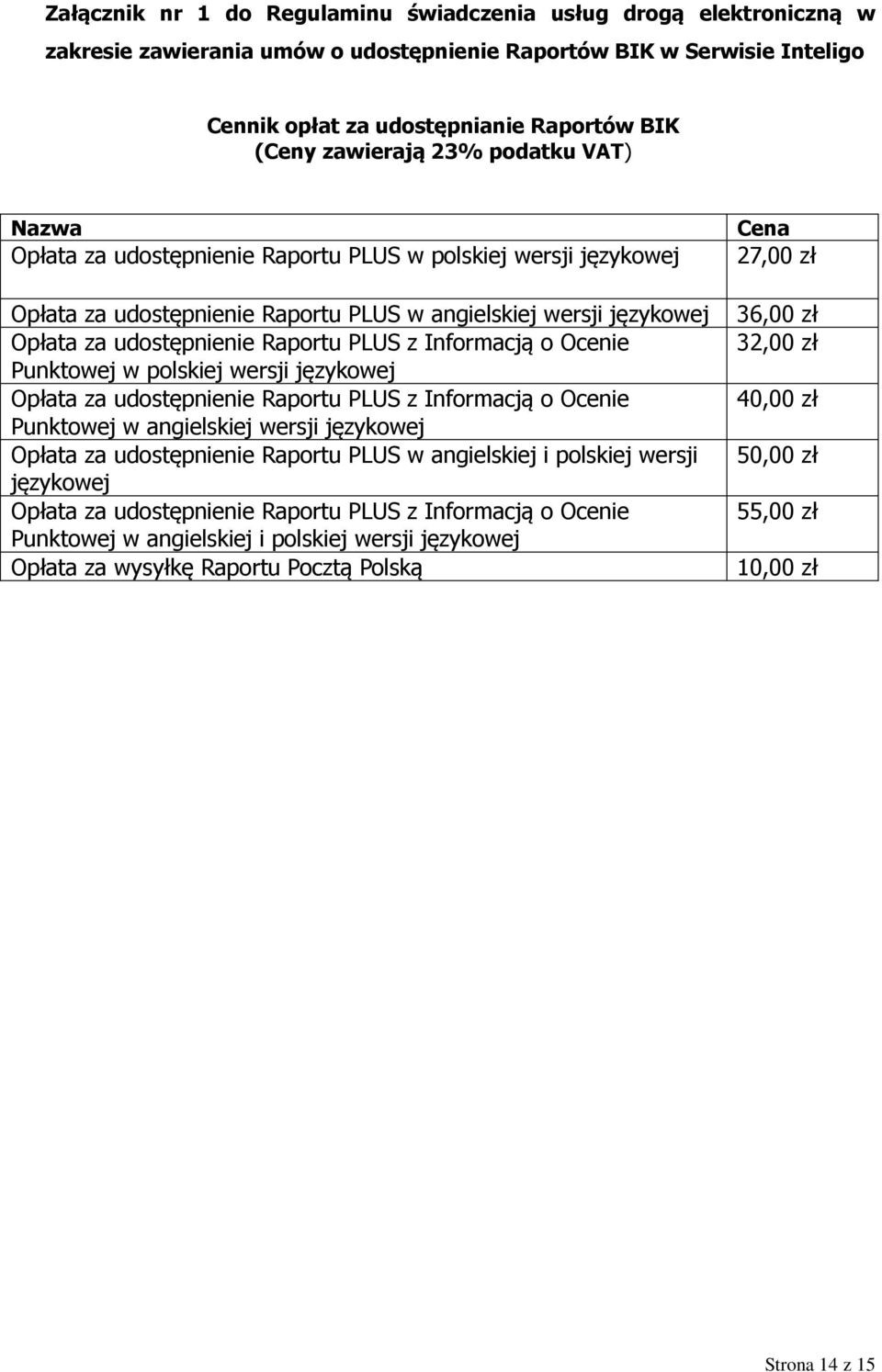 PLUS z Informacją o Ocenie Punktowej w polskiej wersji językowej Opłata za udostępnienie Raportu PLUS z Informacją o Ocenie Punktowej w angielskiej wersji językowej Opłata za udostępnienie Raportu