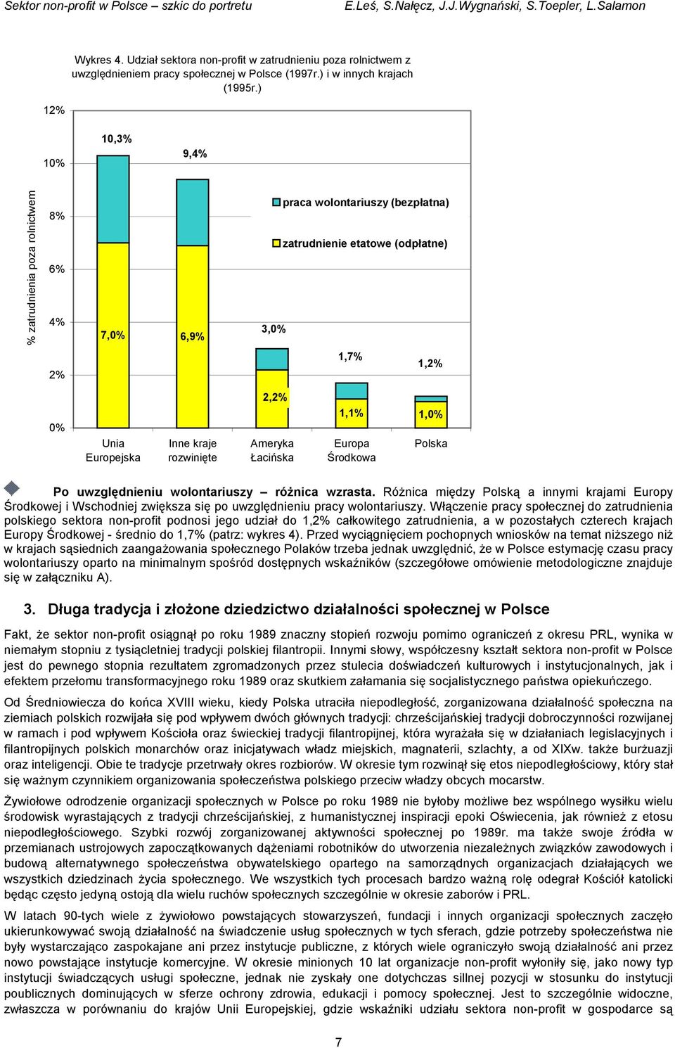 Ameryka Łacińska 1,1% 1,0% Europa Środkowa Polska Po uwzględnieniu wolontariuszy różnica wzrasta.