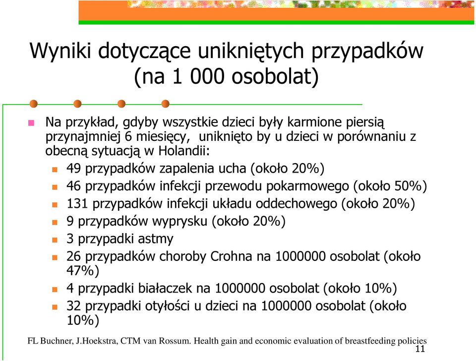 pokarmowego (około 50%) 131 przypadków infekcji układu oddechowego (około 20%) 9 przypadków wyprysku (około 20%) 3 przypadki astmy 26 przypadków