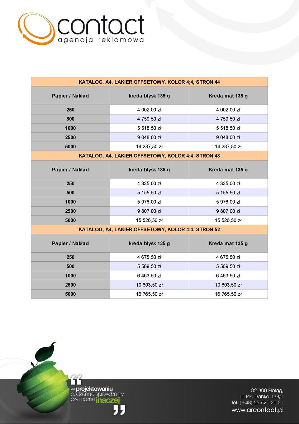 155,50 zł 5 976,00 zł 5 976,00 zł 9 807,00 zł 9 807,00 zł 15 526,50 zł 15 526,50 zł STRON 52 kreda błysk 135 g Kreda mat