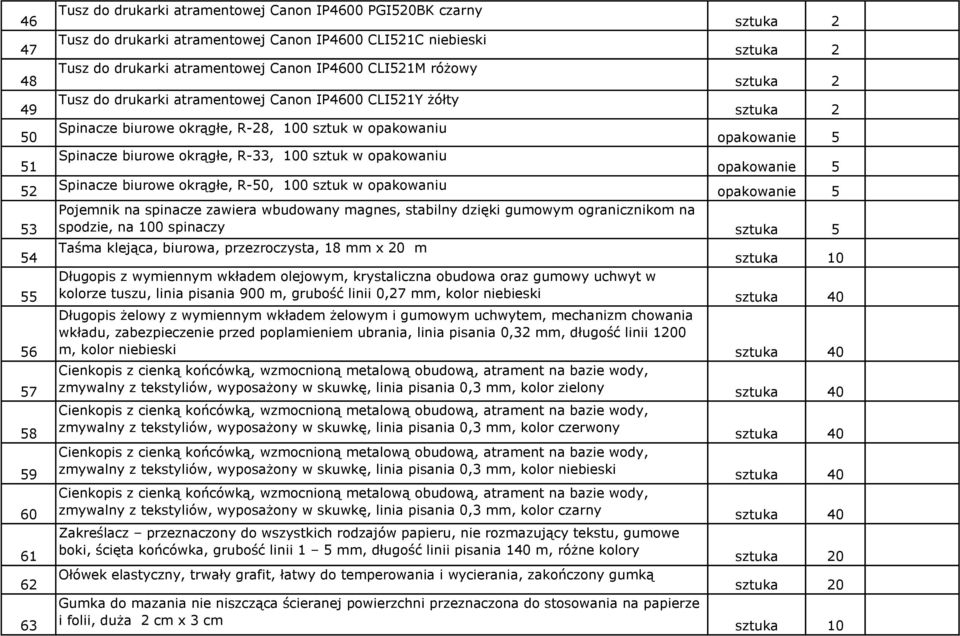 opakowaniu Spinacze biurowe okrągłe, R-50, 100 sztuk w opakowaniu Pojemnik na spinacze zawiera wbudowany magnes, stabilny dzięki gumowym ogranicznikom na spodzie, na 100 spinaczy sztuka 5 Taśma