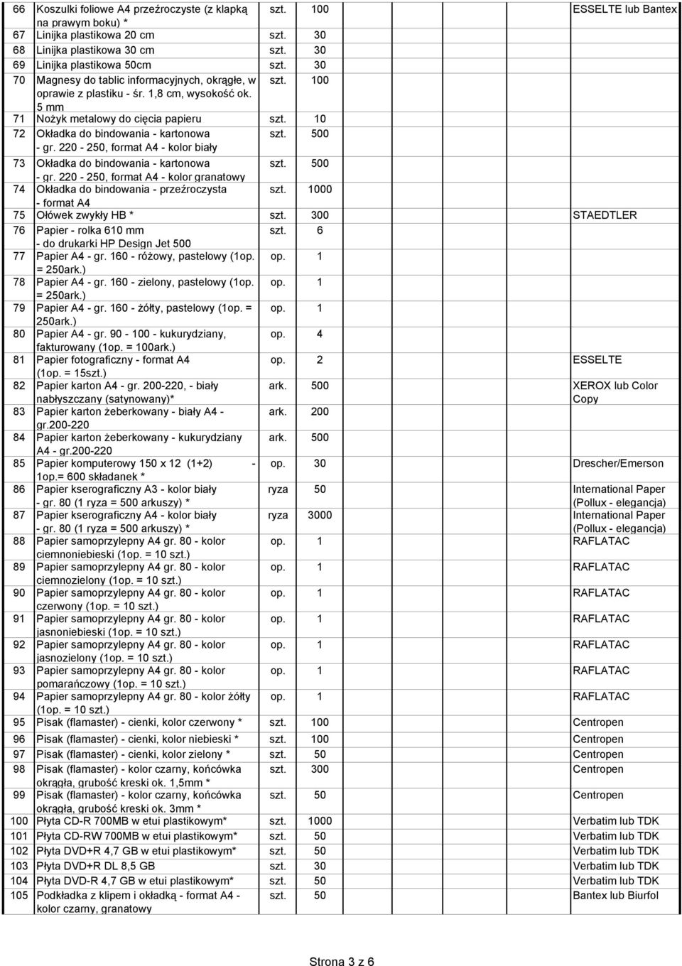 220-250, format A4 - kolor biały szt. 500 73 Okładka do bindowania - kartonowa szt. 500 - gr. 220-250, format A4 - kolor granatowy 74 Okładka do bindowania - przeźroczysta szt.