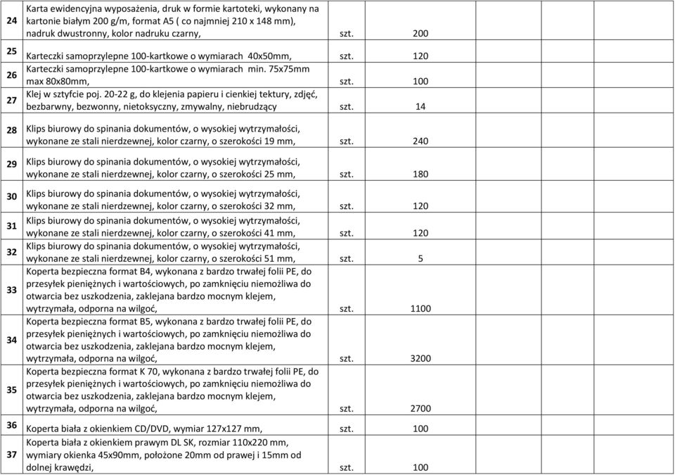 20-22 g, do klejenia papieru i cienkiej tektury, zdjęć, bezbarwny, bezwonny, nietoksyczny, zmywalny, niebrudzący 14 28 Klips biurowy do spinania dokumentów, o wysokiej wytrzymałości, wykonane ze