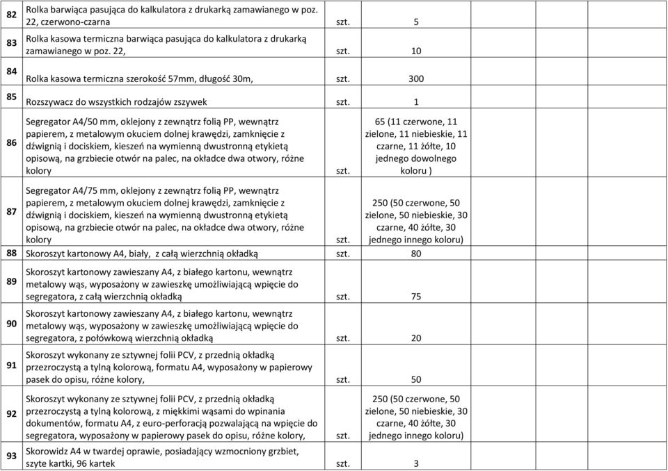 dolnej krawędzi, zamknięcie z dźwignią i dociskiem, kieszeń na wymienną dwustronną etykietą opisową, na grzbiecie otwór na palec, na okładce dwa otwory, różne kolory 65 (11 czerwone, 11 zielone, 11