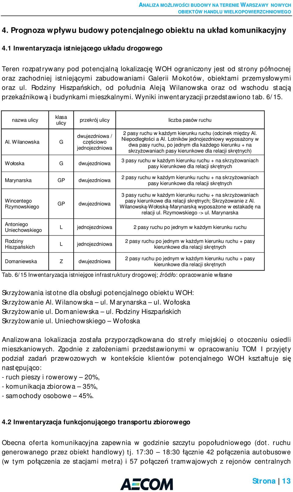 obiektami przemys owymi oraz ul. Rodziny Hiszpa skich, od po udnia Alej Wilanowska oraz od wschodu stacj przeka nikow i budynkami mieszkalnymi. Wyniki inwentaryzacji przedstawiono tab. 6/15.