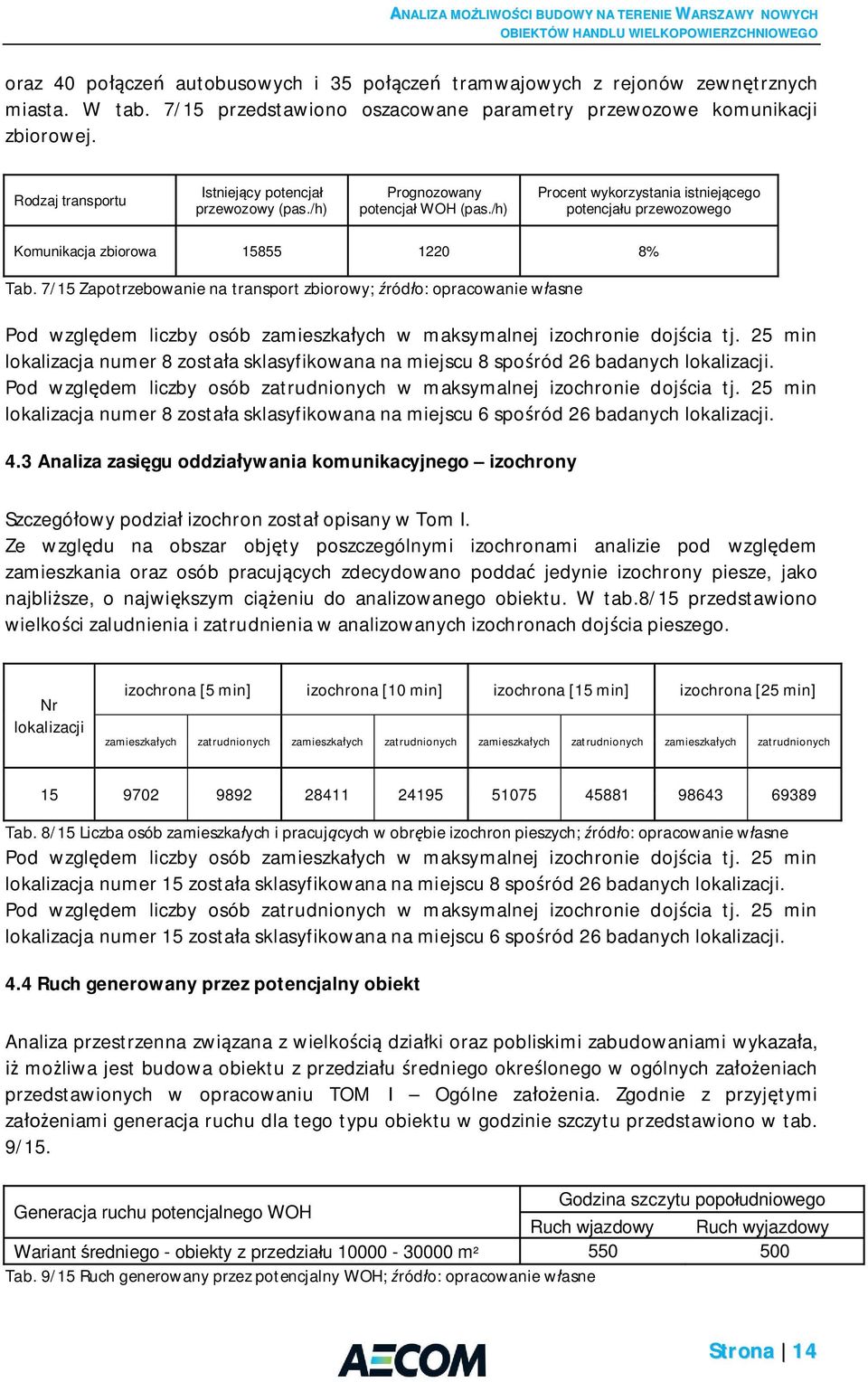 7/15 Zapotrzebowanie na transport zbiorowy; ród o: opracowanie w asne Pod wzgl dem liczby osób zamieszka ych w maksymalnej izochronie doj cia tj.