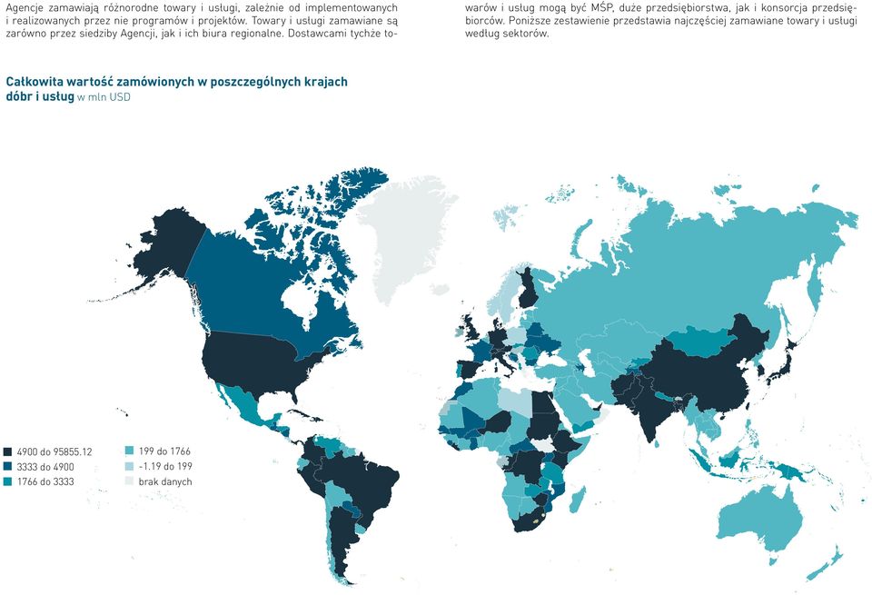 Dostawcami tychże to- Całkowita wartość zamówionych w poszczególnych krajach dóbr i usług w mln USD 4900 do 95855.