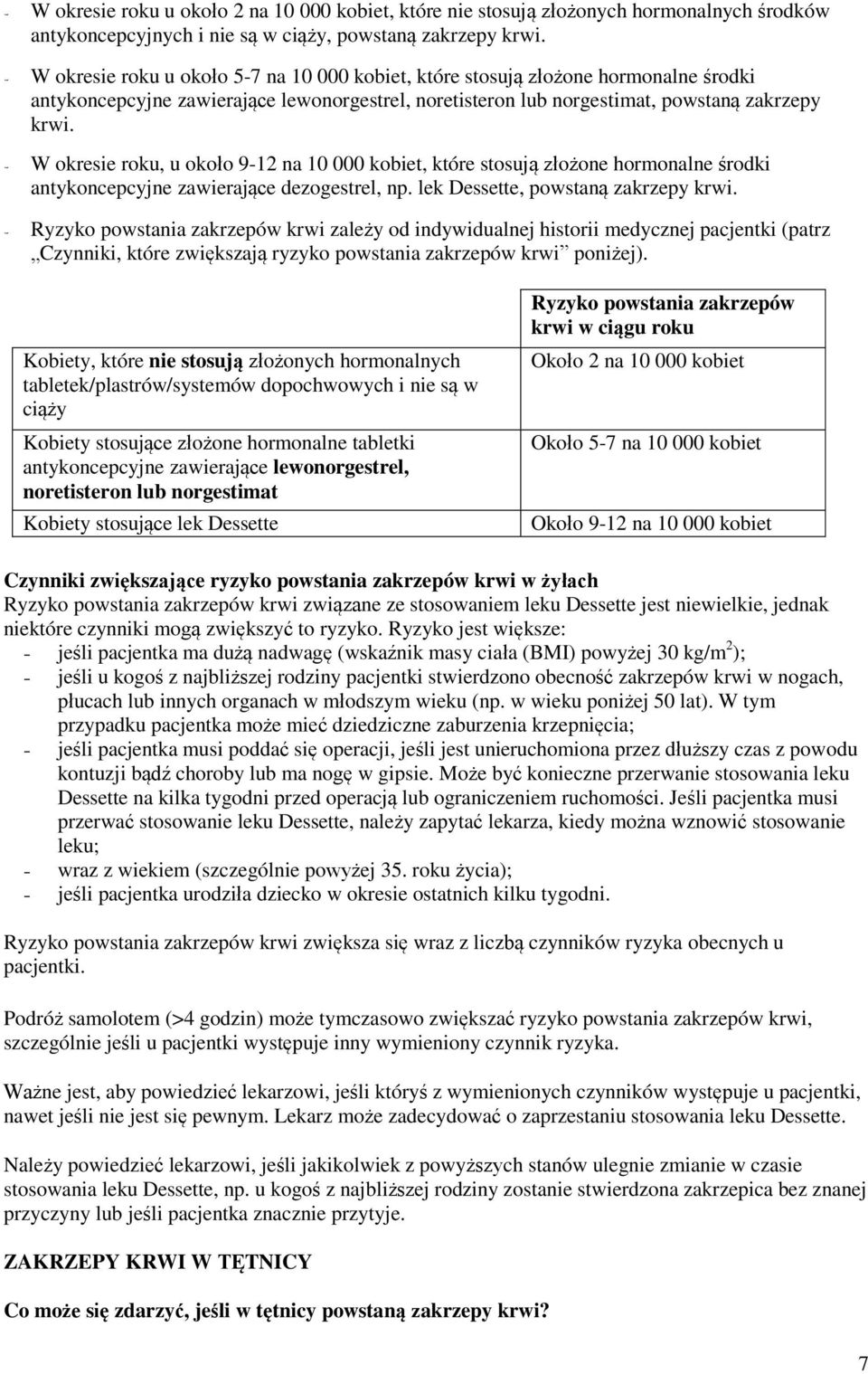 - W okresie roku, u około 9-12 na 10 000 kobiet, które stosują złożone hormonalne środki antykoncepcyjne zawierające dezogestrel, np. lek Dessette, powstaną zakrzepy krwi.